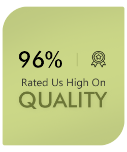 Customer stat
