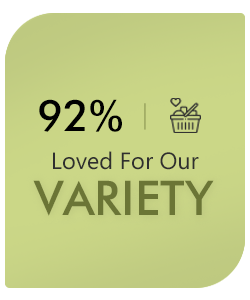 Customer stat